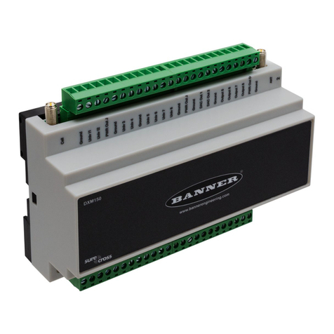 Banner DXM150-S Series User manual