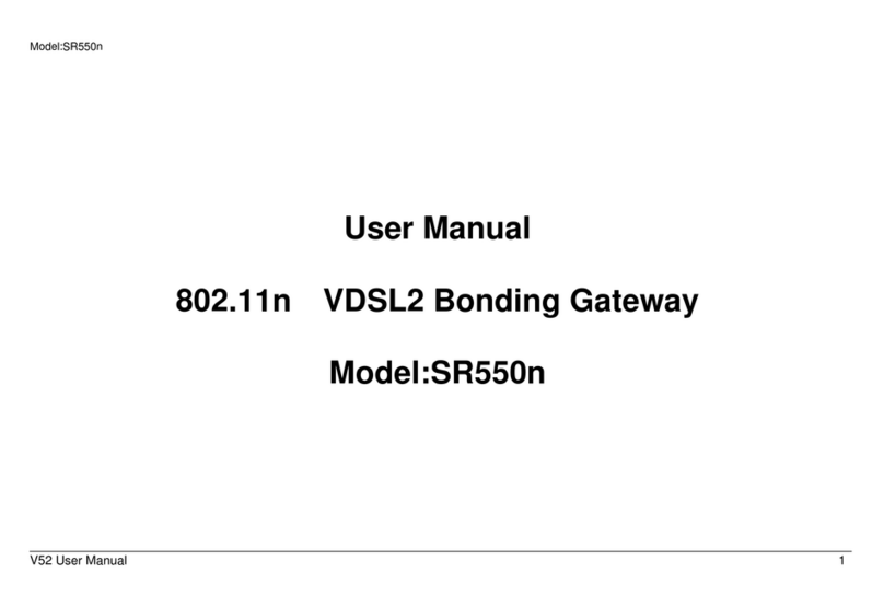SmartRG SR550n User manual
