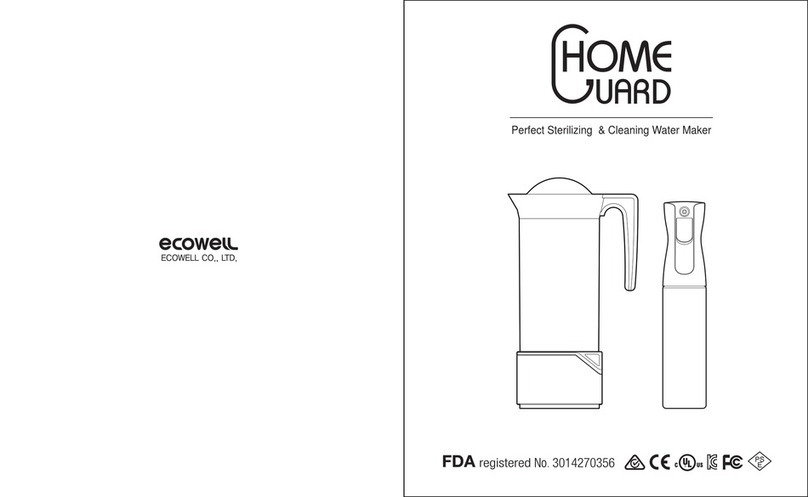 Ecowell Homeguard manual