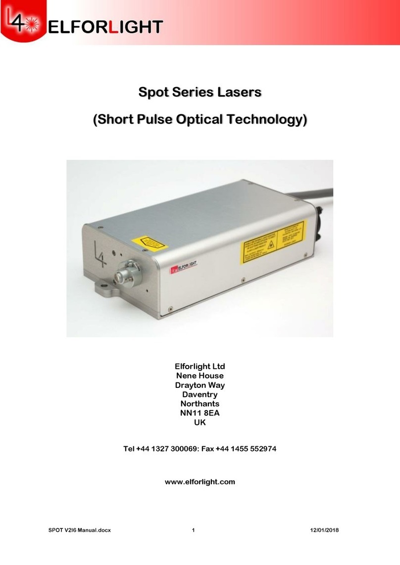Elforlight Spot Series User manual