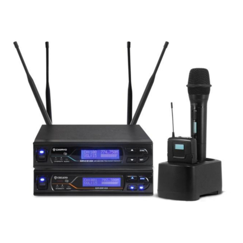 Chiayo SDR-6200 IrDA User manual