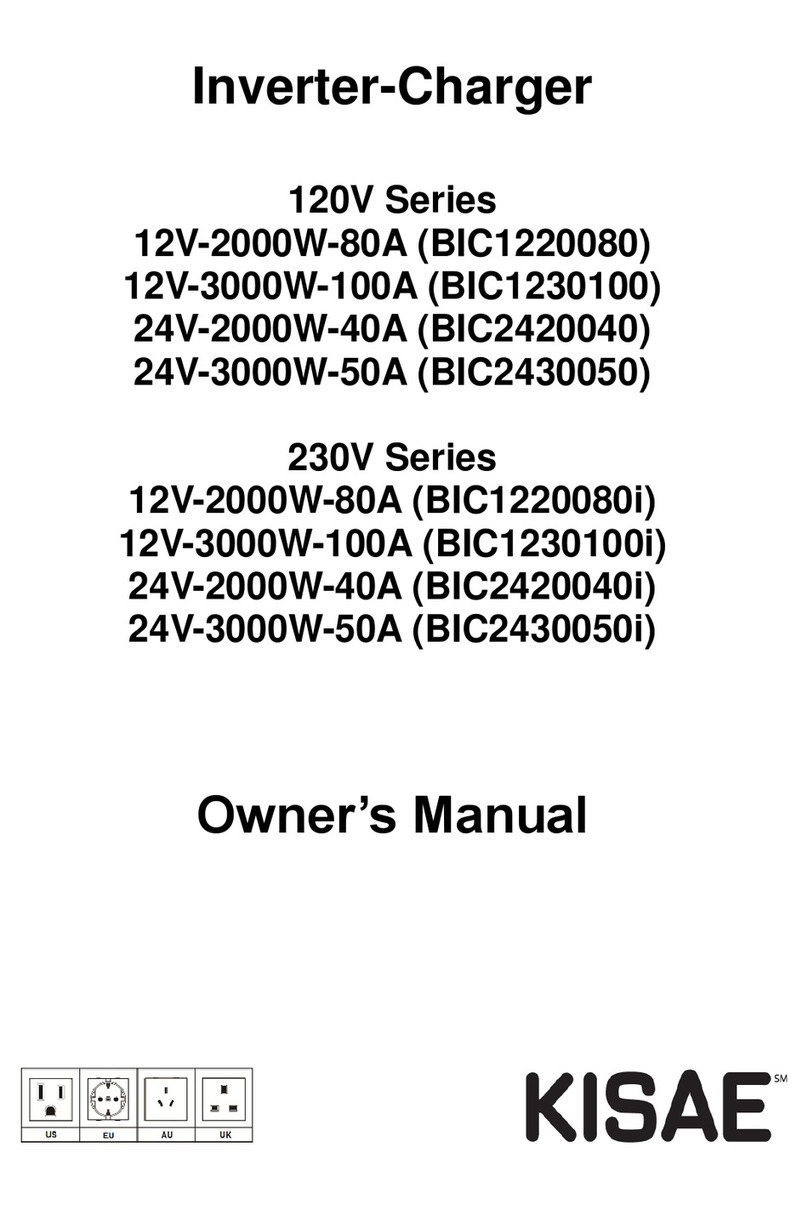 Kisae 120V Series User manual