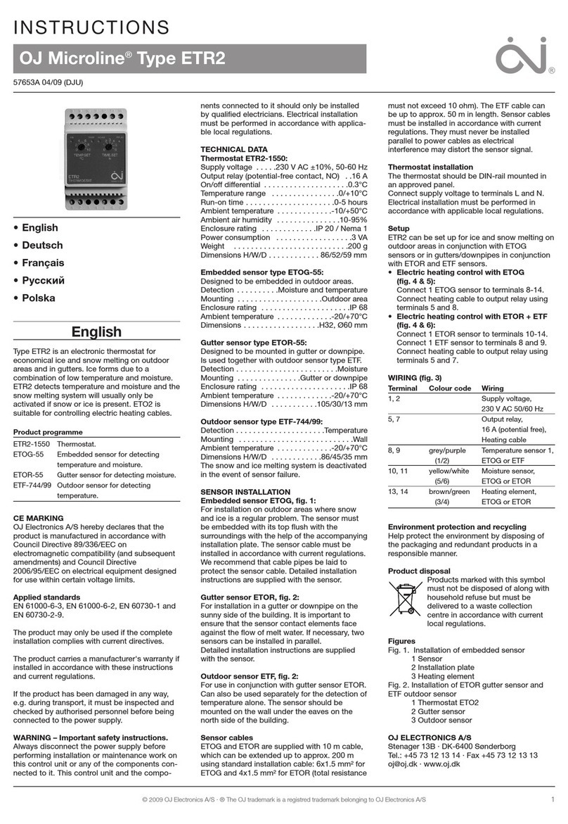 OJ Microline ETR2-1550 User manual