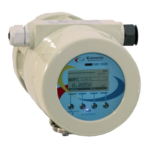 Euromag MC608 Series instruction manual