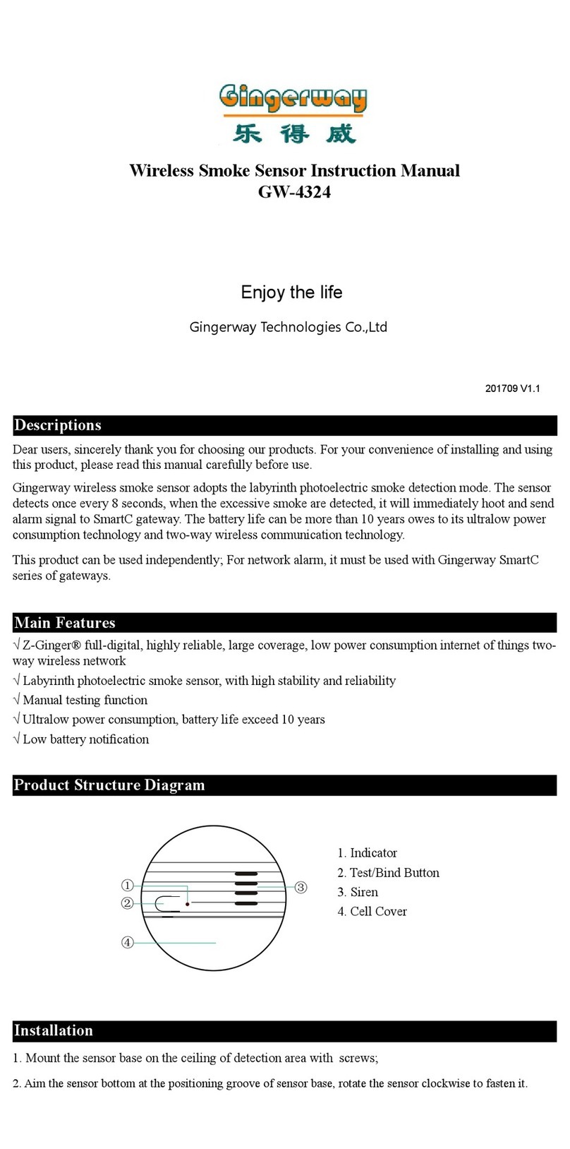 Gingerway GW-4324 instruction manual