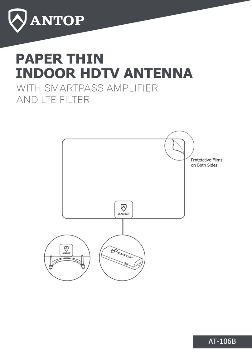 Antop AT-106B instruction manual