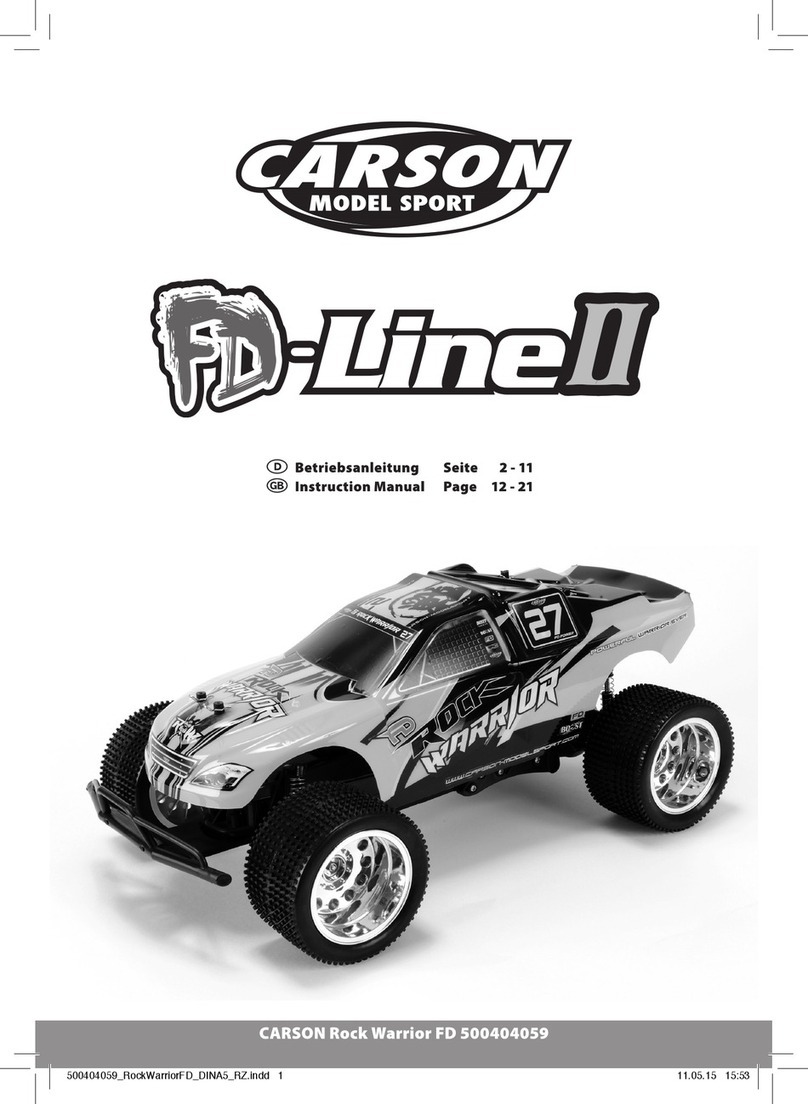 Carson FD-Line II User manual