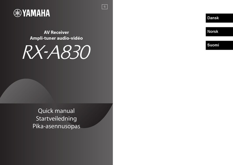 Yamaha RXA830 Installation guide