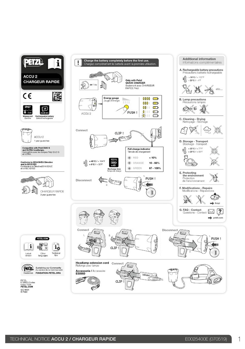 Petzl ACCU 2 User manual