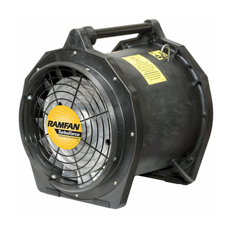 RAMFAN FlowPath UB20 Series technical information RAMFAN FlowPath UB20 Series technical information