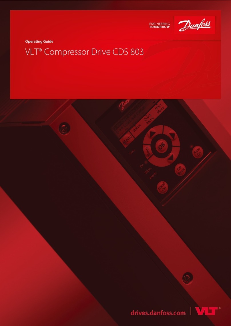 Danfoss VLT CDS 803 User manual