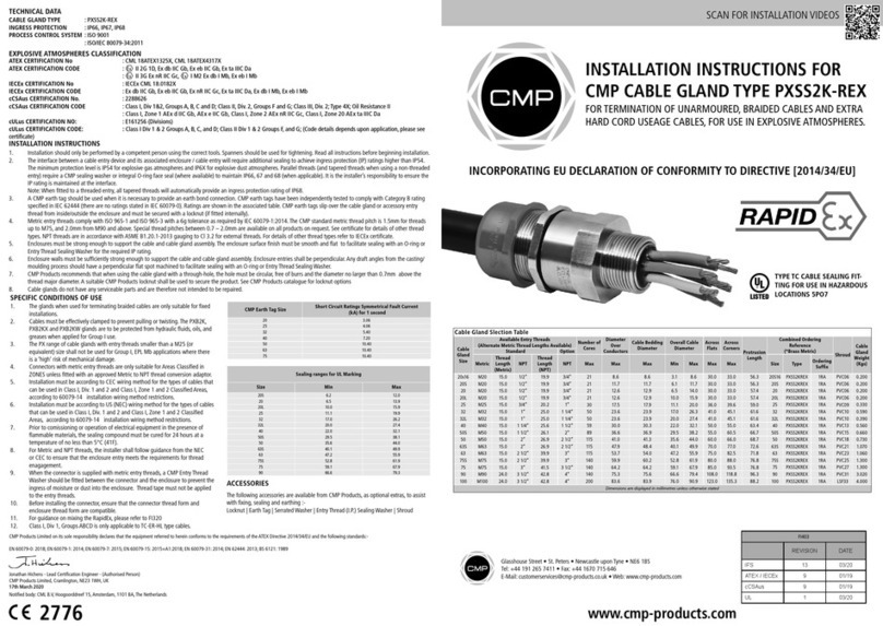 CMP PXSS2K-REX User manual