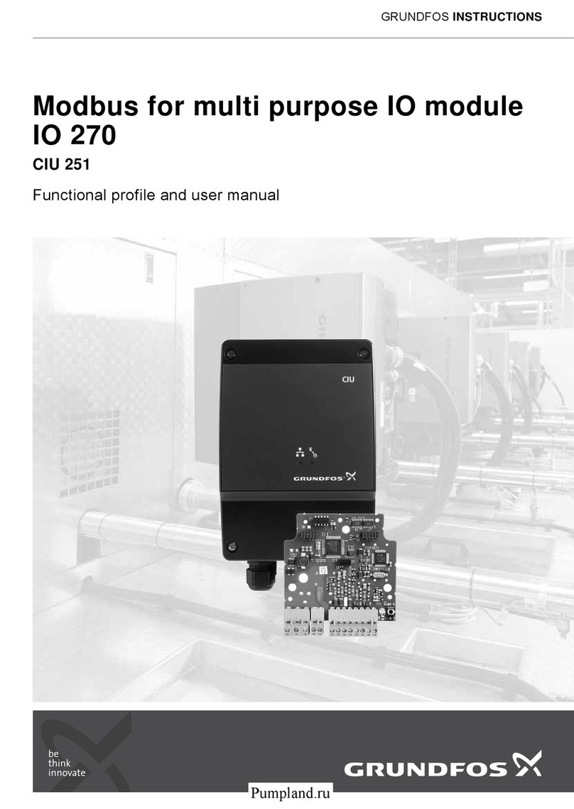 Grundfos CIU 251 User manual