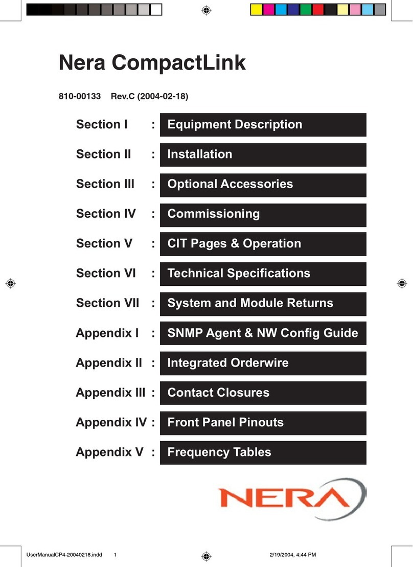Nera CompactLink Series manual