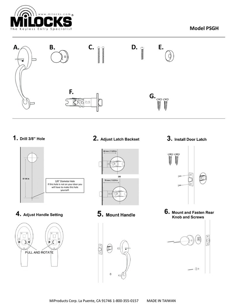 Milocks PSGH User manual