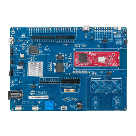 Cypress Semiconductor CY8CKIT-064B0S2-4343W User manual