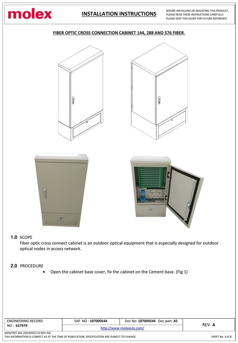 molex 144 FIBER User manual