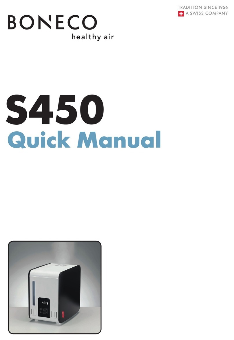 Boneco S450 Quick manual