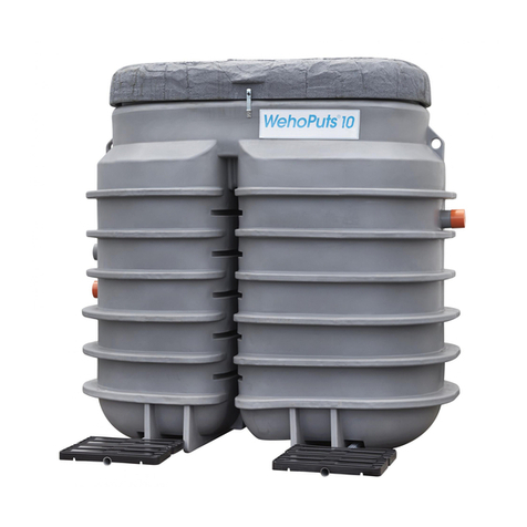 Uponor WehoPuts Series User manual