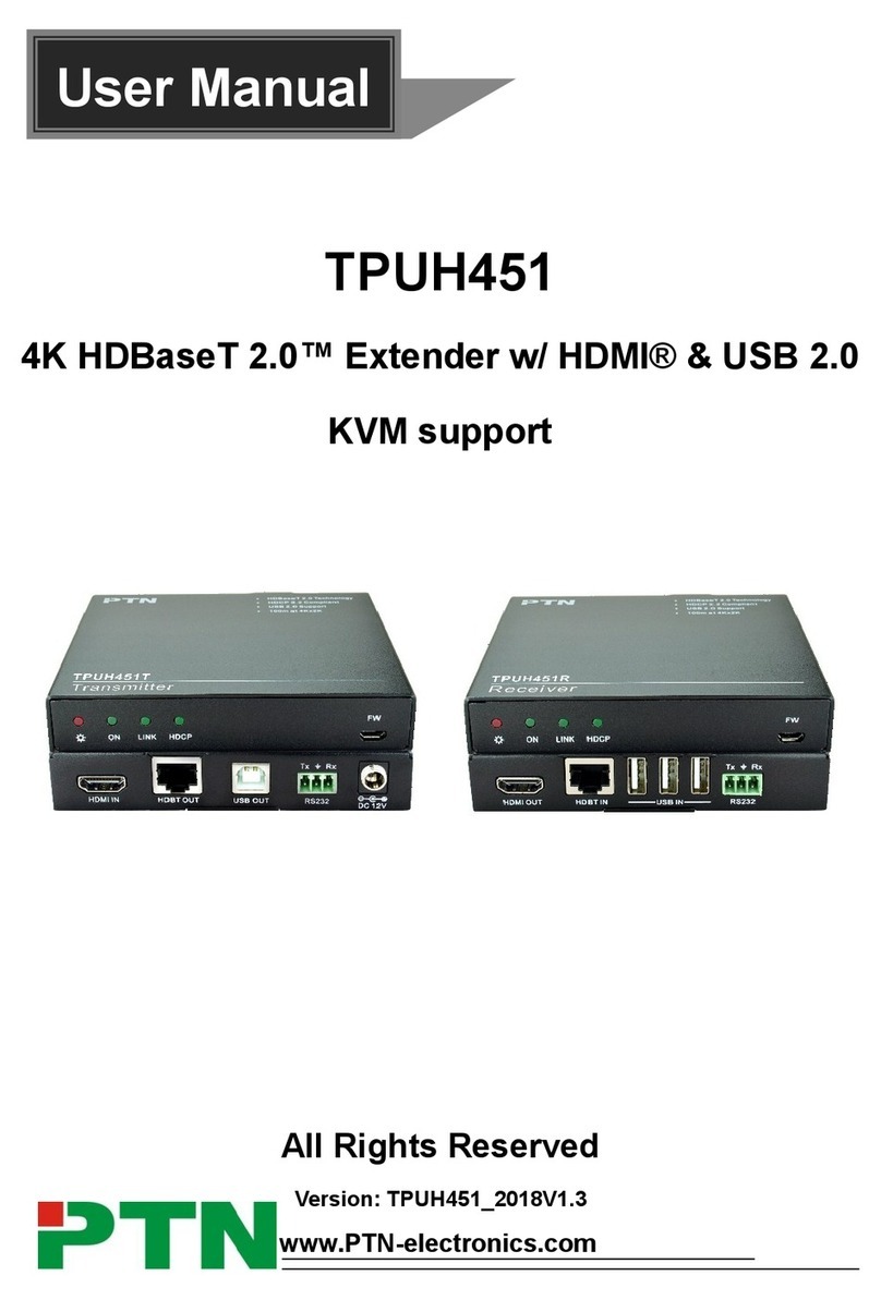 PTN TPUH451 User manual