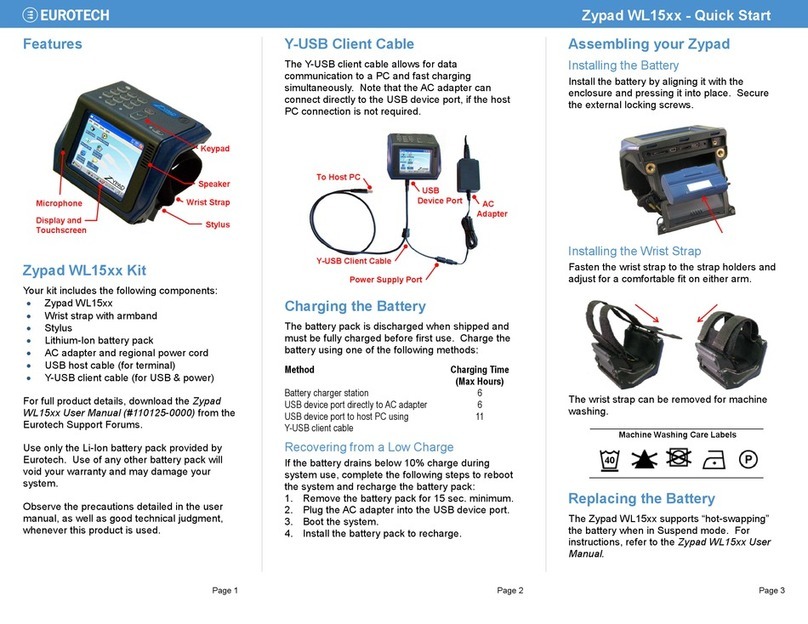 Eurotech Zypad WL15 Series quick start