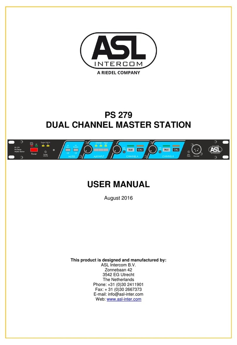 Riedel ASL Intercom PS 279 User manual