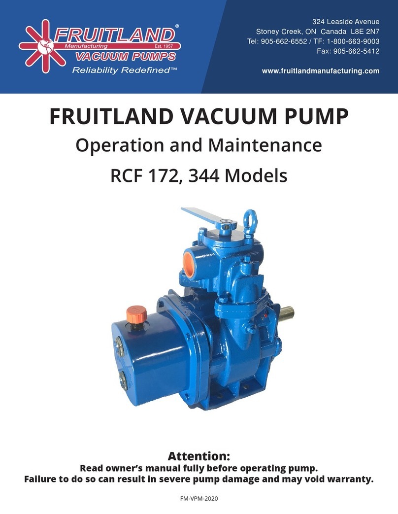 Fruitland RCF 172 Operation and maintenance