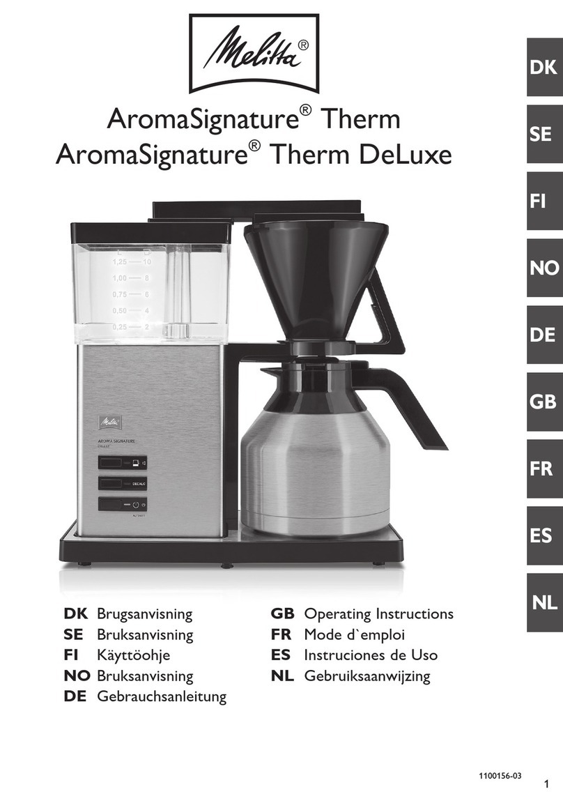 Melitta AromaSignature Therm User manual