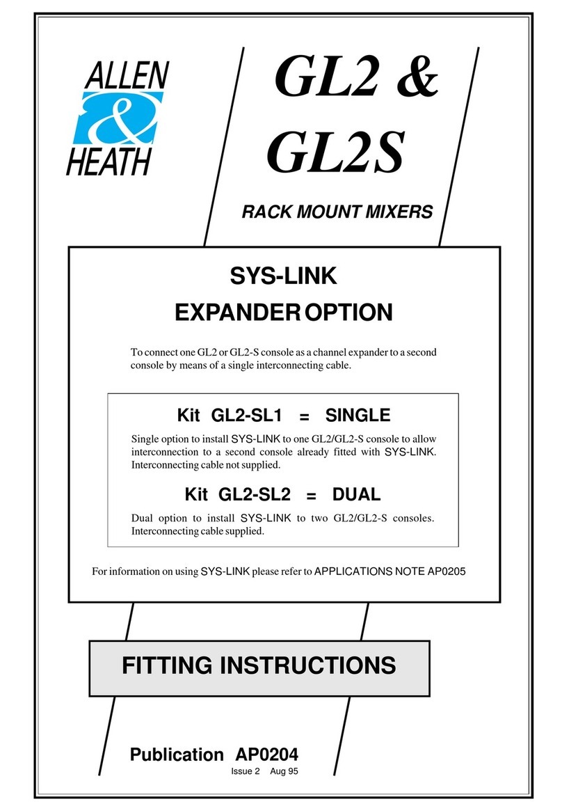 ALLEN & HEATH GL2 User manual