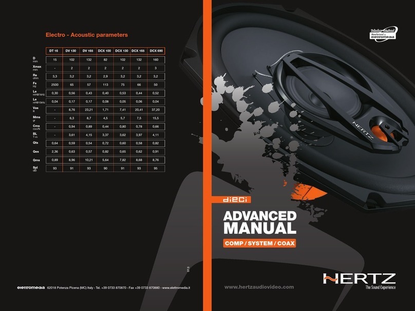 Hertz Dieci DT 16 Advanced manual