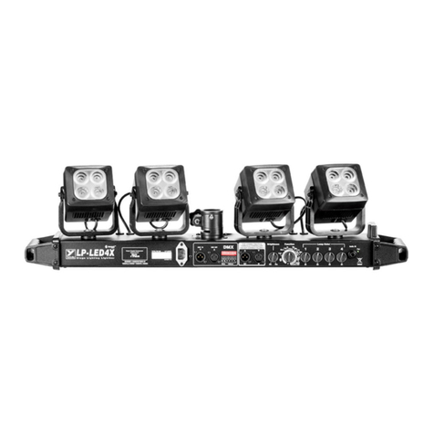 YORKVILLE LP-LED 2X owner's manual