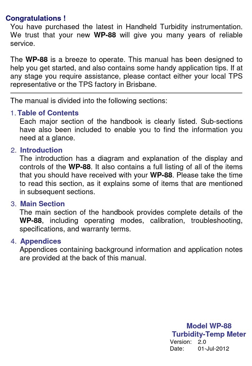 TPS WP-88 manual