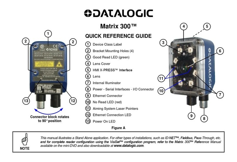 Datalogic Matrix 300 Quick reference guide