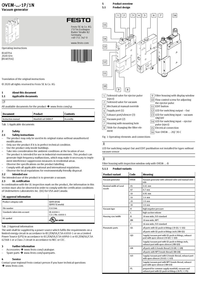 Festo OVEM 1P Series User manual Festo OVEM 1P Series User manual