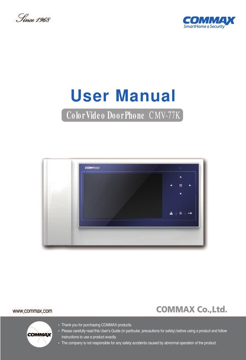 Commax CMV-77K user manual