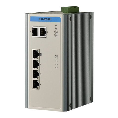 Advantech ProView Series User manual