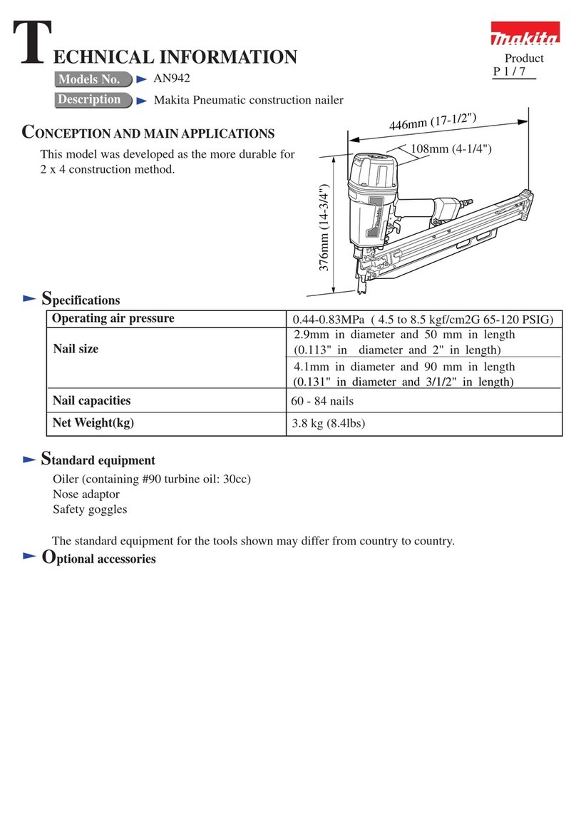 Makita AN942 Manual