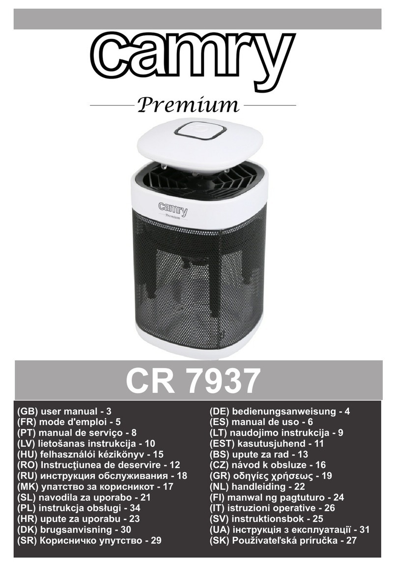 camry Premium CR 7937 user manual