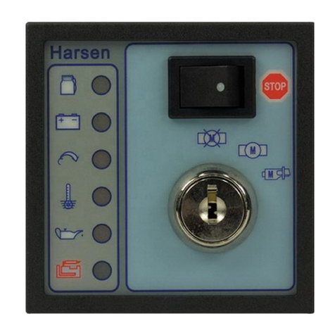 Harsen GU301A Operation manual