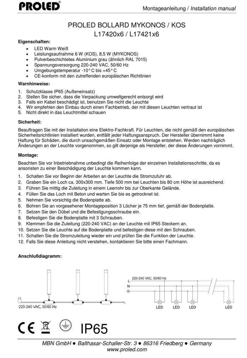 PROLED MYKONOS User manual