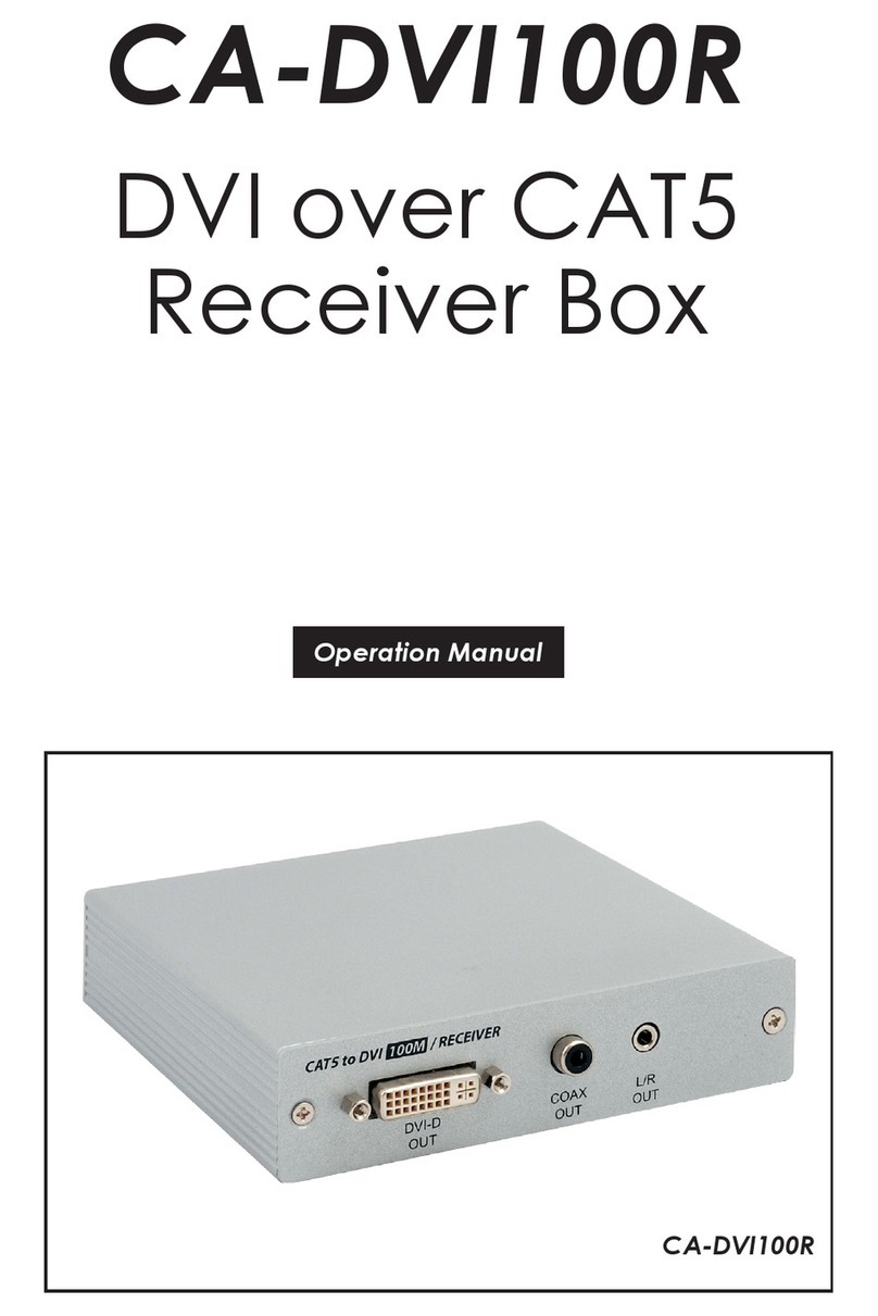 Cypress CA-DVI100R Operation manual