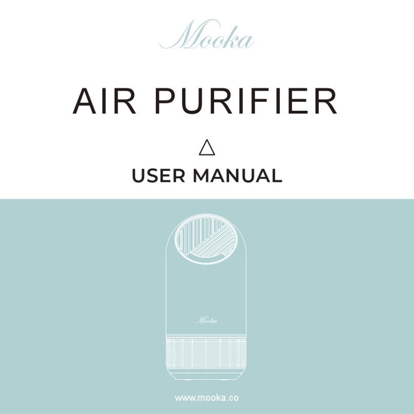 MOOKA ALLO User manual