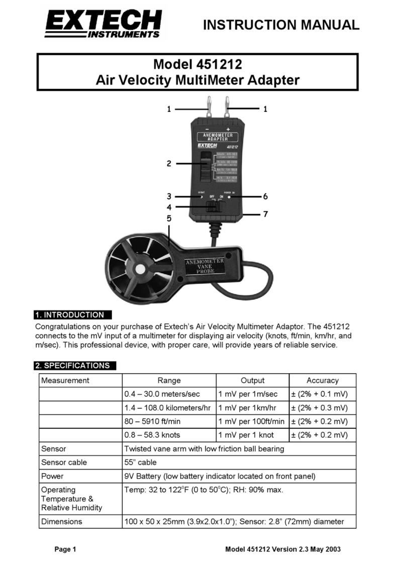 Extech Instruments 451212 User manual