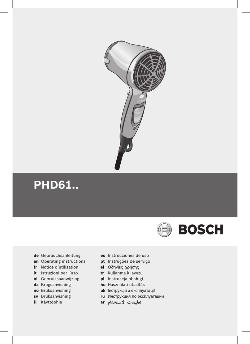 Bosch PHD61 Series User manual