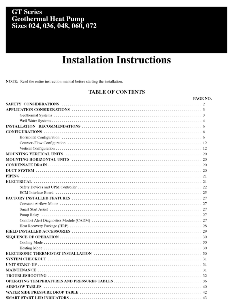Sears GT Series installation instructions