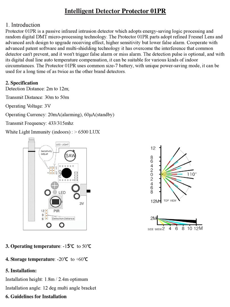 Protector 01PR manual
