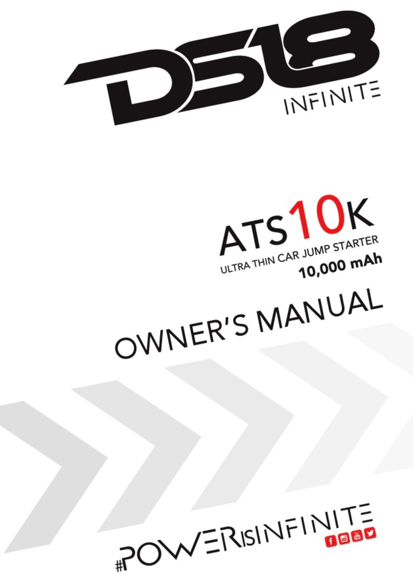 DS18 ATS10K User manual