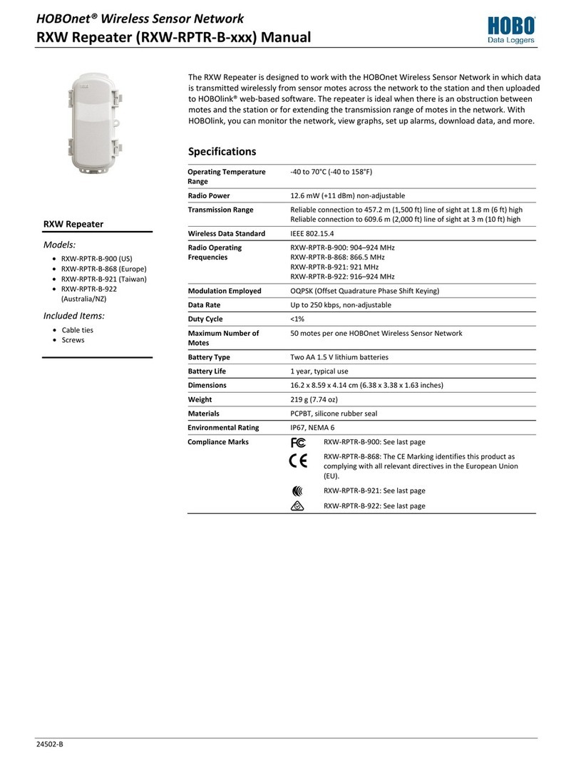 Hobo HOBOnet RXW-RPTR-B Series User manual