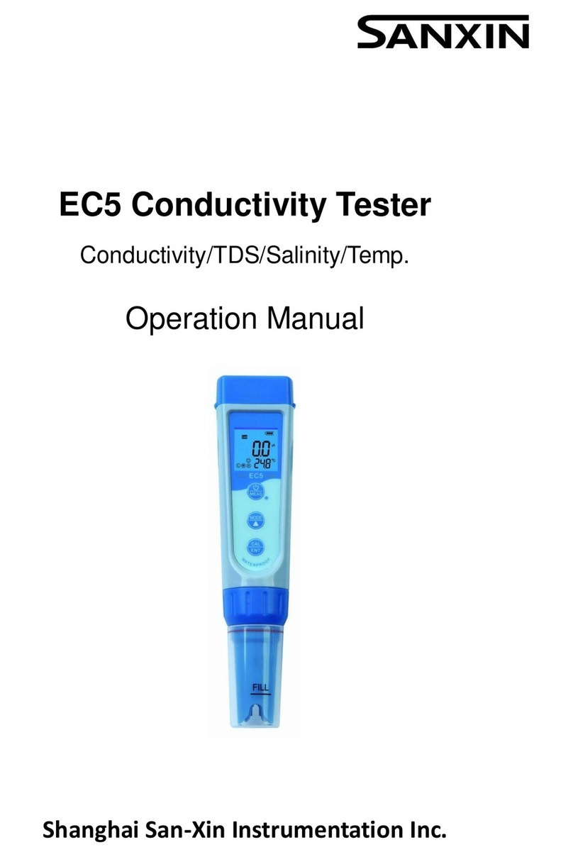 Sanxin EC5 Operation manual