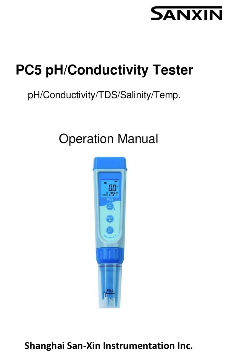 Sanxin PC5 Operation manual